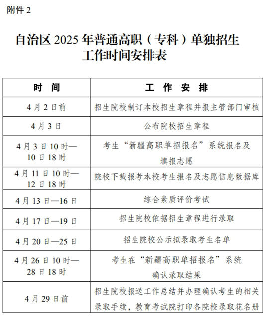 新疆：關(guān)于做好自治區(qū)2025年普通高職（專科）單獨(dú)招生工作的通知
