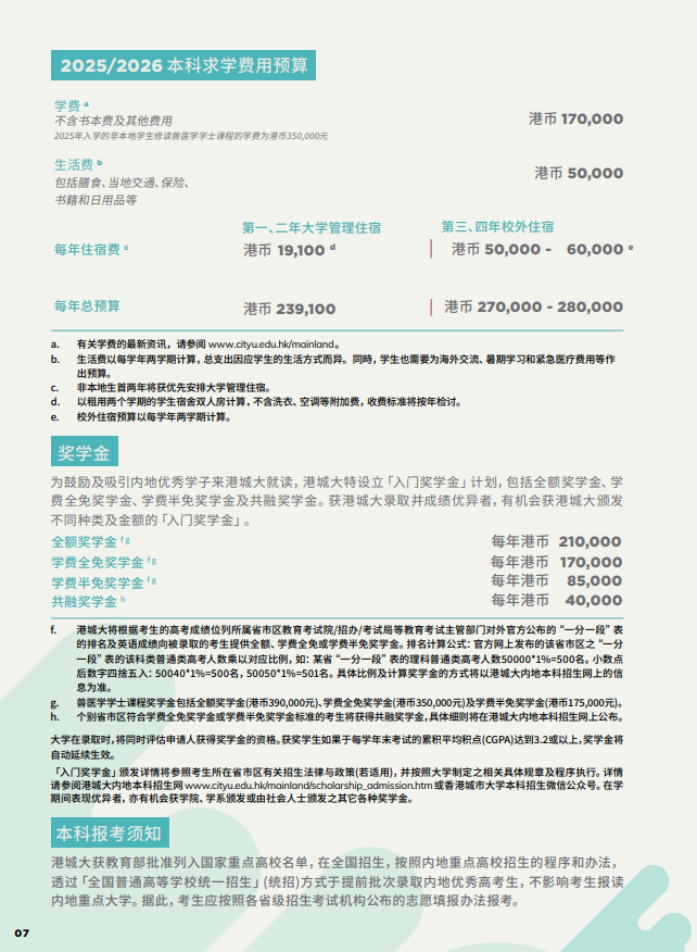 香港城市大學2025年度內(nèi)地本科招生簡章