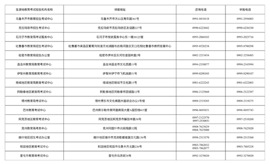 新疆：2025年普通高等學(xué)校招生體育類專業(yè)測(cè)試4月18日起開始打印準(zhǔn)考證