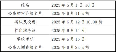 山東大學(xué)2025年山東省綜合評價(jià)招生簡章