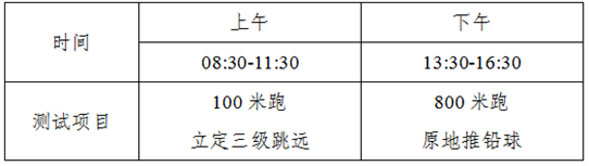 吉林省2025年普通高等學(xué)校體育類專業(yè)測(cè)試考生須知
