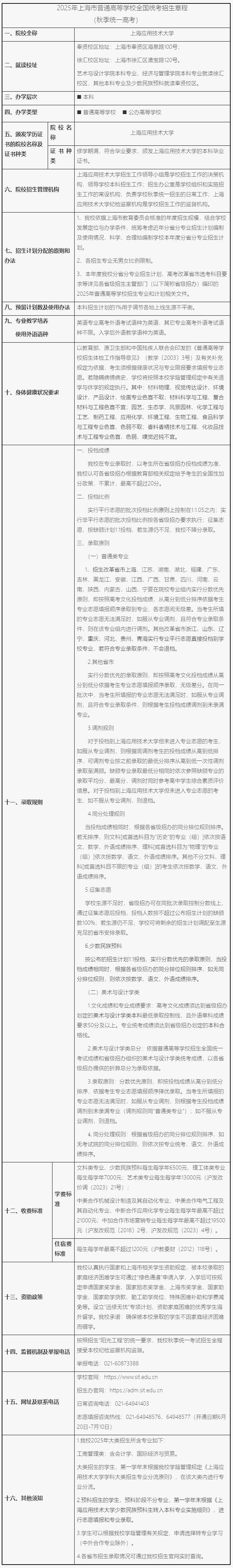 2025年上海應(yīng)用技術(shù)大學(xué)本科招生章程
