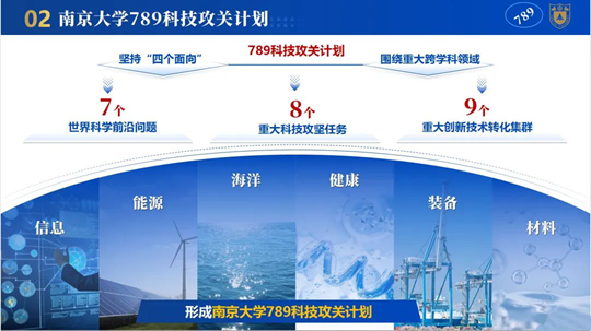 南京大學發(fā)布“789科技攻關(guān)計劃”！