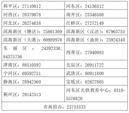 @2025年天津高考生︱溫馨提示（一）：知曉考試重要信息