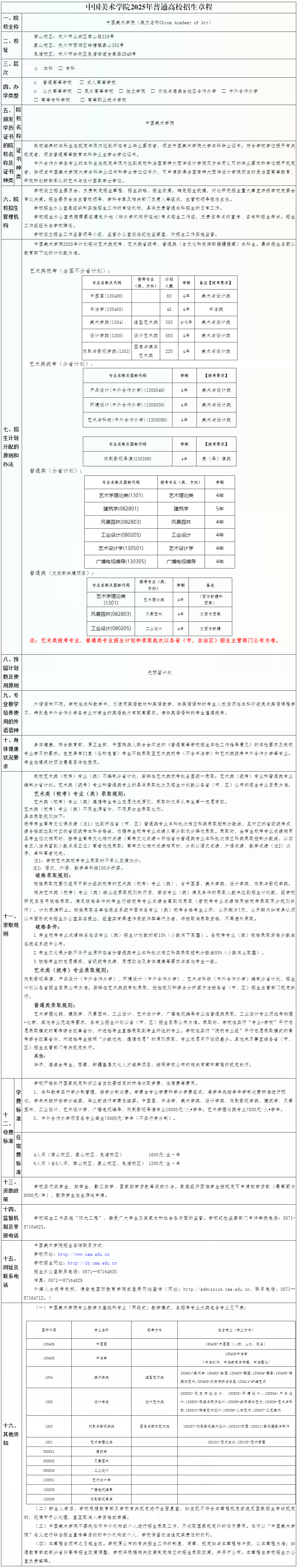 中國美術學院2025年普通高校招生章程