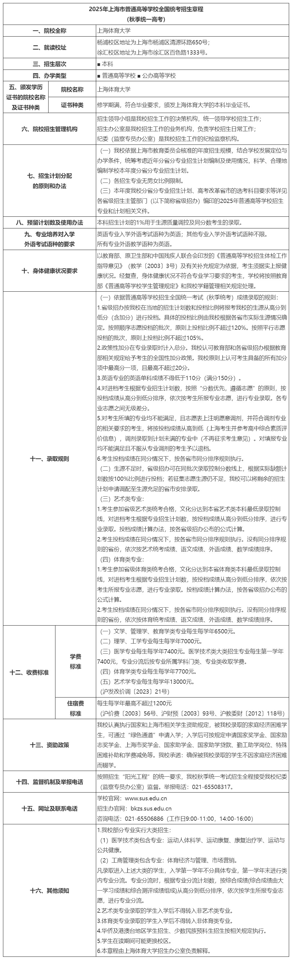 上海體育大學(xué)2025年招生章程