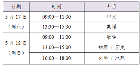 2025年普通高校聯(lián)合招收華僑港澳臺(tái)學(xué)生入學(xué)考試即將舉行