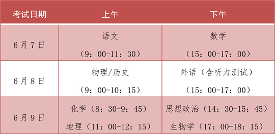 2025年福建省普通高等學(xué)校招生工作實(shí)施細(xì)則