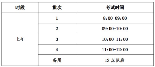 青海省2025年普通高考英語(yǔ)口語(yǔ)考試工作提示