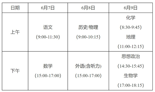 安徽省2025年普通高校招生工作實(shí)施辦法
