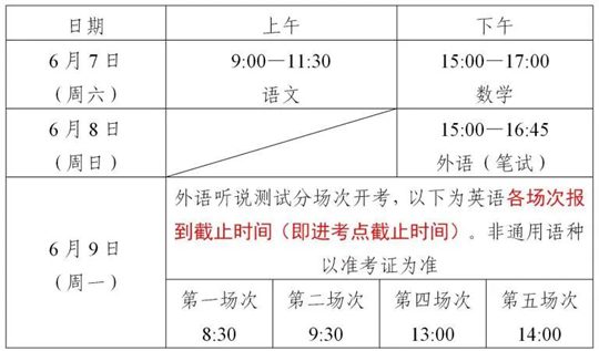 上海市2025年高考即將舉行，考前提醒請(qǐng)查收！