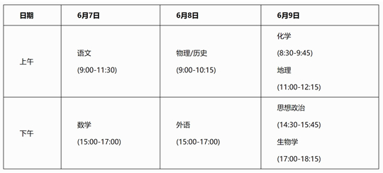 廣西2025年普通高等學(xué)校招生工作實施細(xì)則