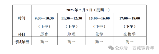 西藏：5月23日！2025年7月高中學(xué)業(yè)水平合格性考試啟動報名