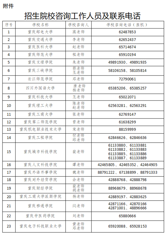 2025年重慶市普通高校專升本考試生志愿填報(bào)時(shí)間和流程公告
