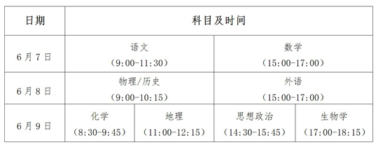 貴州省2025年普通高校招生工作規(guī)定