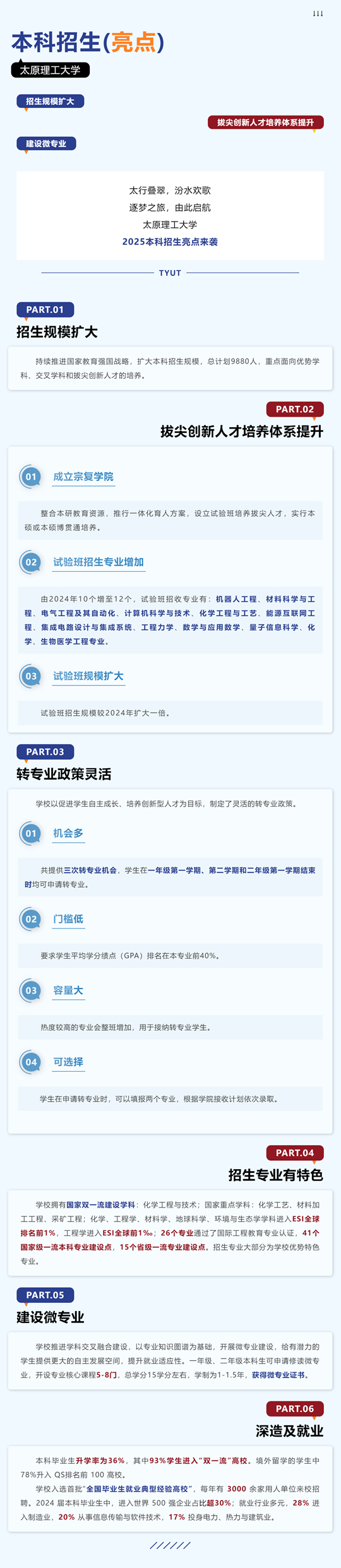 太原理工大學2025年招生六大亮點！