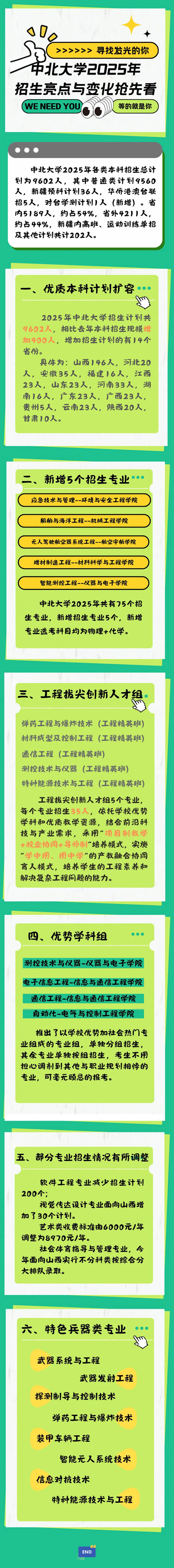 中北大學(xué)2025年招生亮點與變化搶先看