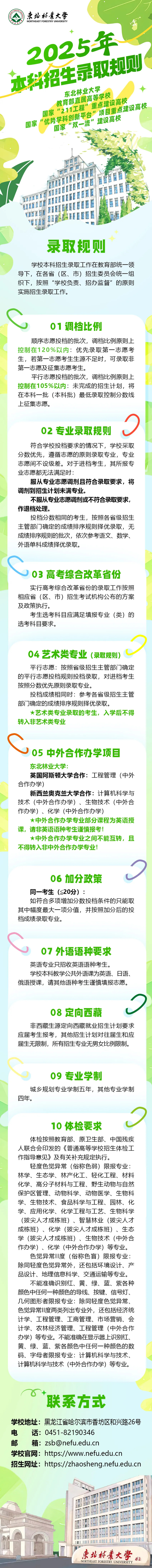一圖讀懂︱東北林業(yè)大學2025年本科招生錄取規(guī)則！