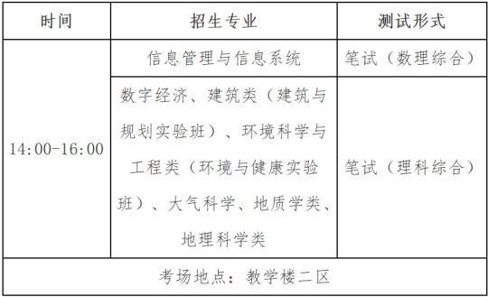 南京大學(xué)2025年江蘇省綜合評(píng)價(jià)測(cè)試安排公告