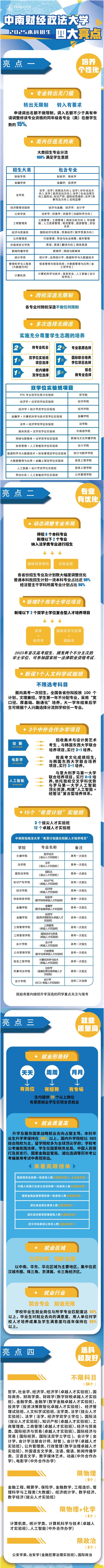 中南財經(jīng)政法大學2025年本科招生四大亮點
