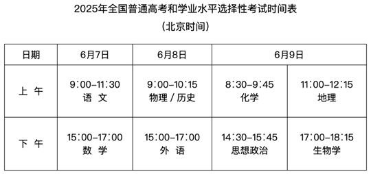 湖北：2025年高考溫馨提示（一）：考試信息，提前知曉