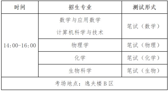 南京大學(xué)2025年江蘇省綜合評(píng)價(jià)測(cè)試安排公告