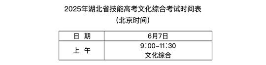 湖北：2025年高考溫馨提示（一）：考試信息，提前知曉
