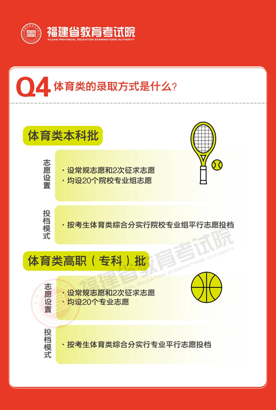 說(shuō)文解“志”︱2025年福建省普通高校招生錄取政策解讀（一）