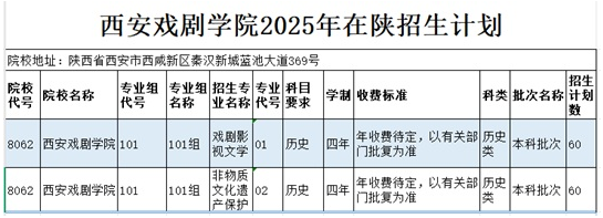 關(guān)于公布西安戲劇學(xué)院2025年在陜招生計(jì)劃的公告