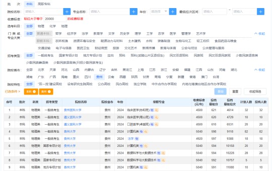 貴州省高考志愿填報輔助系統(tǒng)上線啦！