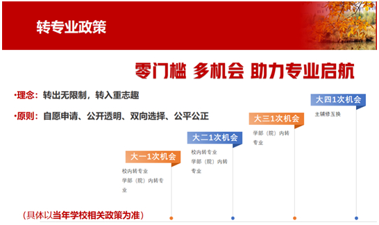 天津師范大學(xué)2025年本科招生錄取規(guī)則詳解