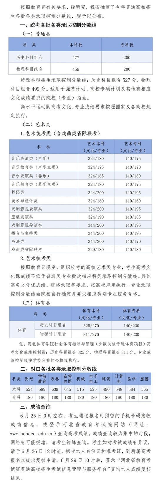 2025年河北省普通高校招生各批各類(lèi)錄取控制分?jǐn)?shù)線(xiàn)
