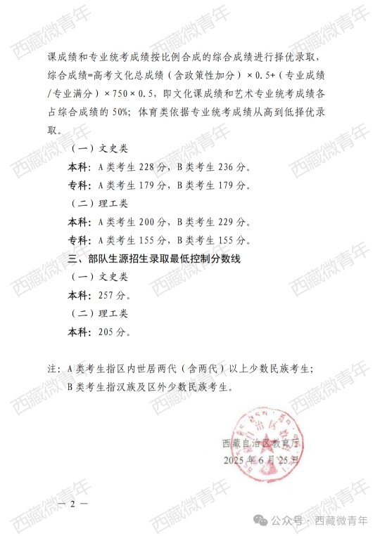 西藏自治區(qū)2025年普通高考分數(shù)線新鮮出爐