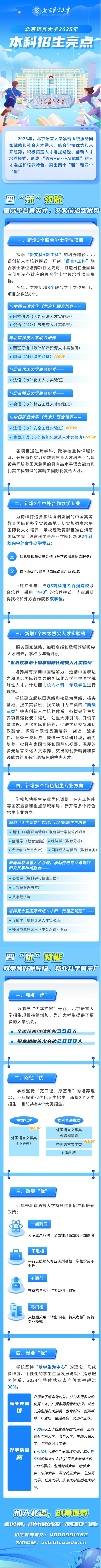 一圖速覽︱北京語(yǔ)言大學(xué)2025本科招生亮點(diǎn)