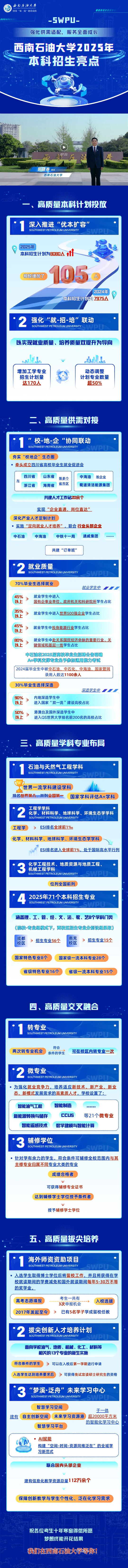 強(qiáng)化供需適配，服務(wù)全面成長(zhǎng)︱西南石油大學(xué)2025年本科招生亮點(diǎn)