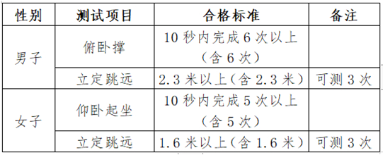 山東：關(guān)于2025年山東政法學(xué)院、北京電子科技學(xué)院、中央司法警官學(xué)院招生面試、體檢等工作的公告