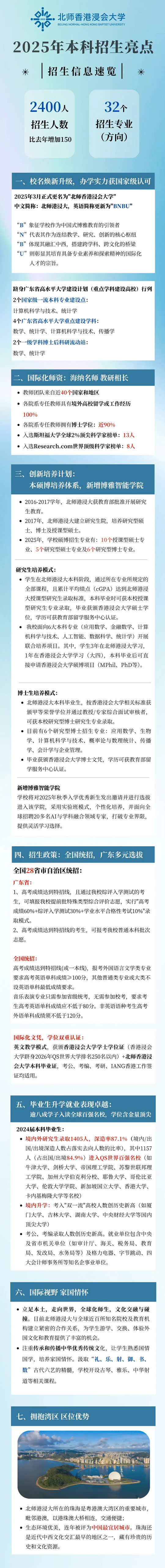 一文讀懂！北師香港浸會大學(xué)2025本科招生亮點(diǎn)