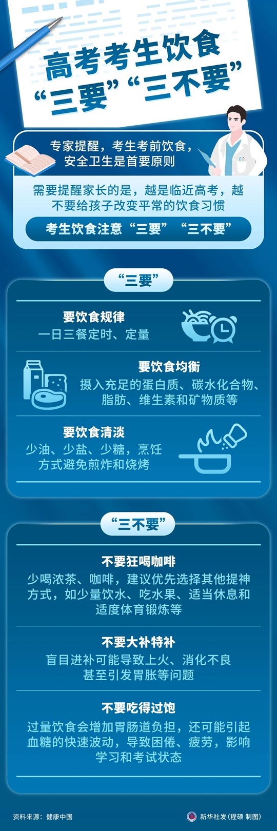 高考生飲食“三要”“三不要”，師生家長(zhǎng)請(qǐng)收好