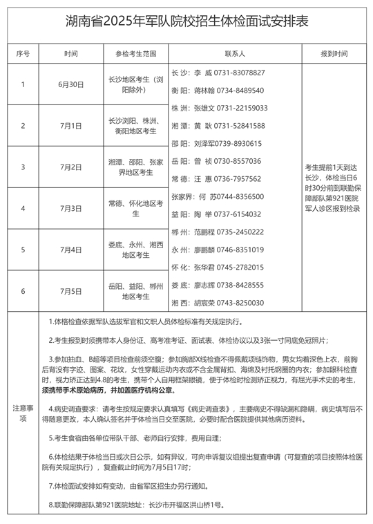 湖南省軍隊(duì)院校招生體格檢查和面試工作手冊(cè)