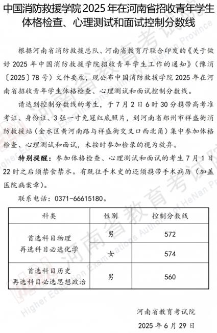 中國消防救援學(xué)院2025年在河南省招收青年學(xué)生體格檢查、心理測試和面試控制分?jǐn)?shù)線