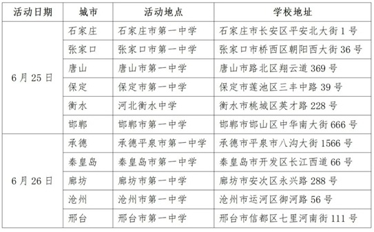 河北省2025年全國重點(diǎn)高?，F(xiàn)場咨詢會(huì)公告