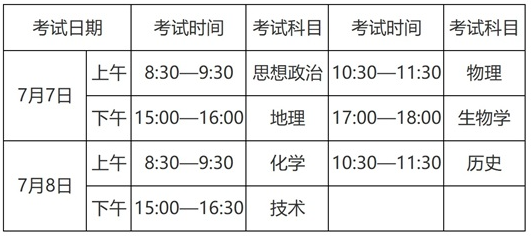 2025年海南省普通高中學業(yè)水平合格性考試考前溫馨提示