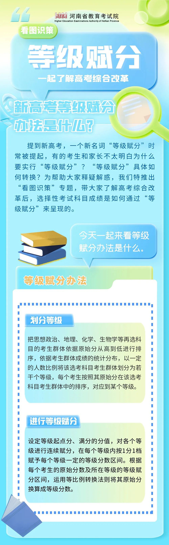 河南：看圖識策︱等級賦分辦法是什么？
