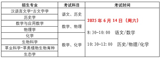 蘭州大學(xué)2025年強(qiáng)基計(jì)劃招生考試初試確認(rèn)及考試安排公告