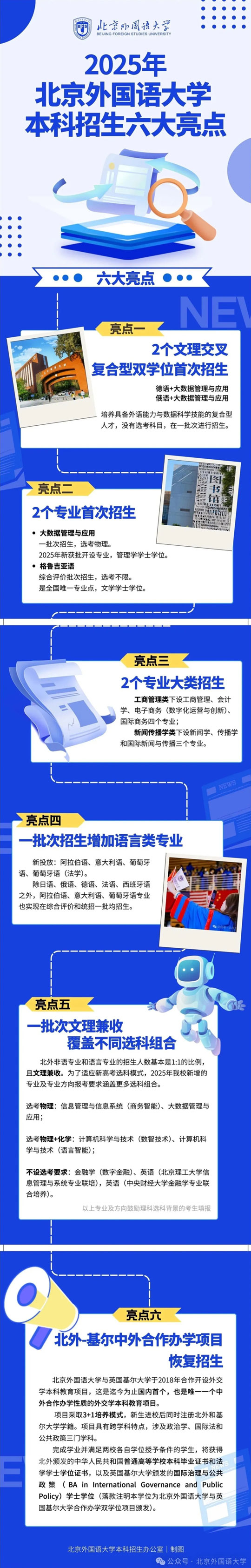 北京外國語大學2025年本科招生六大亮點！