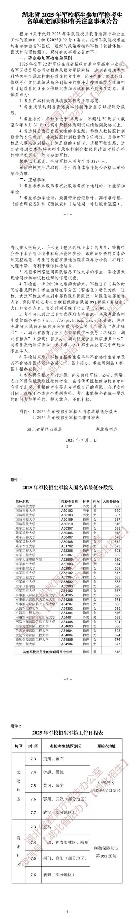 湖北省2025年軍校招生參加軍檢考生名單確定原則和有關(guān)注意事項(xiàng)公告