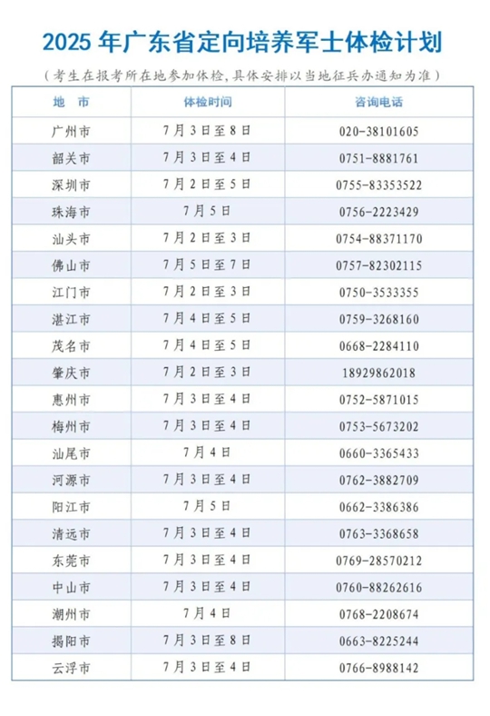 2025年廣東省定向培養(yǎng)軍士體格檢查公告
