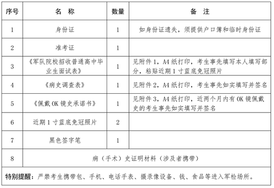 關(guān)于海南省2025年軍隊(duì)院校招收普通高中畢業(yè)生面試、體檢工作的公告