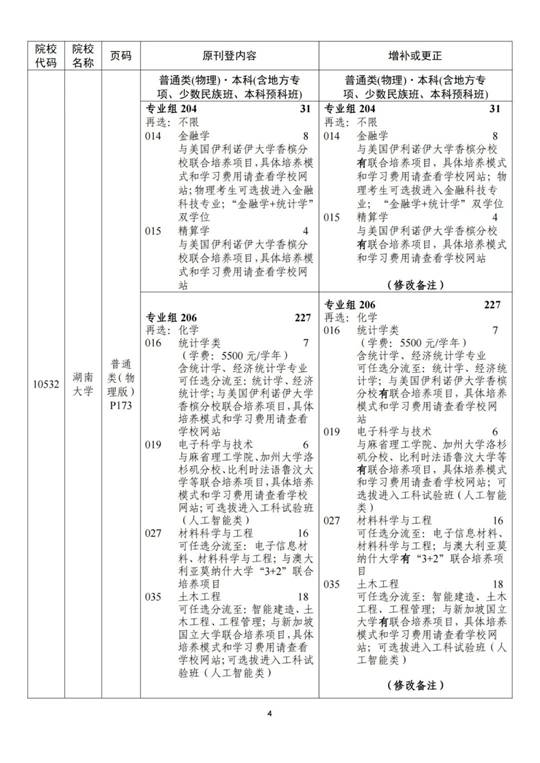 關(guān)于《廣東省2025年普通高等學(xué)校招生專(zhuān)業(yè)目錄》更正及增補(bǔ)的通知（三）