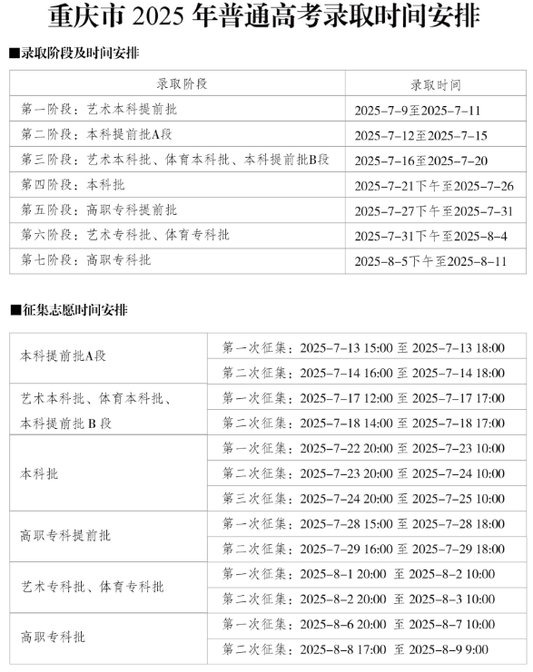 重慶市2025年普通高考錄取時間安排